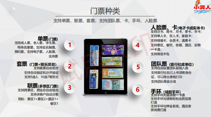 合肥欢乐小镇多次出入园票务系统价格.png