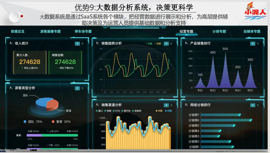 上海科技馆票务系统厂家.png