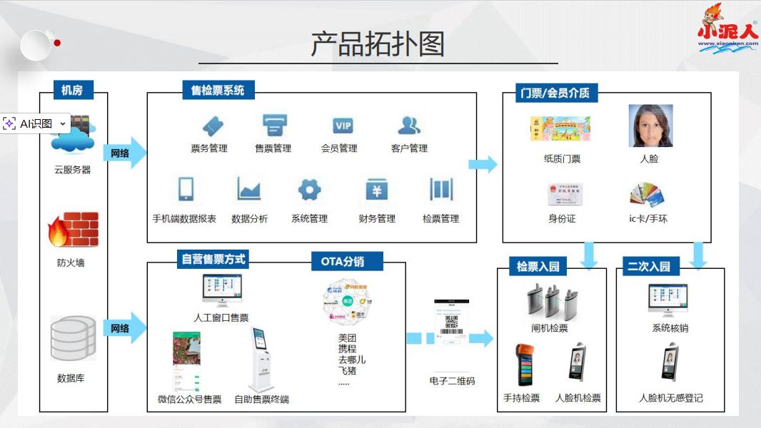 1771041520995459.png 上海中国航海博物馆票务系统厂家.png