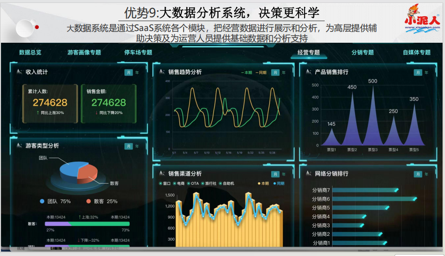 1771062371718515.png 上海市龙华烈士纪念馆票务系统厂家.png
