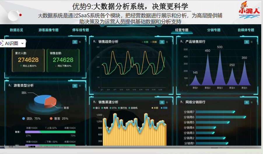 1772076838291732.png 绵山景区票务系统厂家.png