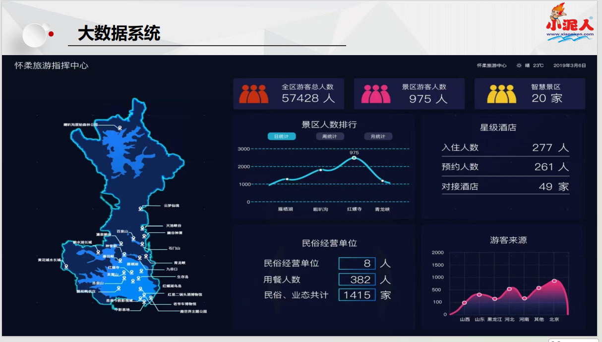 1772516621139901.png 大同市博物馆票务系统厂家.png