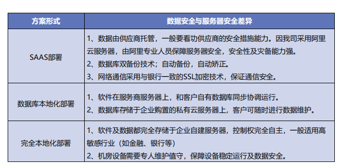 1772589012357896.png 宜昌博物馆票务系统价格.png