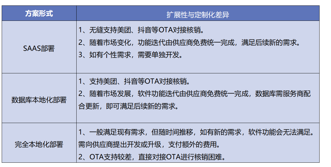 1772612949105365.png 随州市博物馆票务系统价格.png