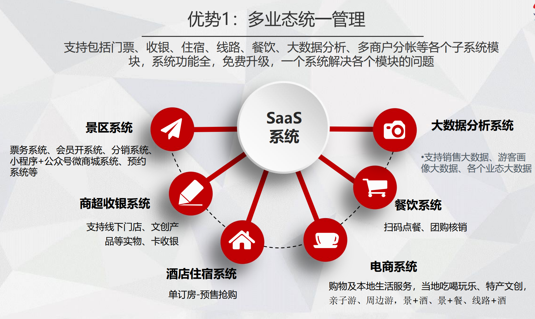 1772614652259691.png 贵州乌当万象温泉景区票务系统公司.png