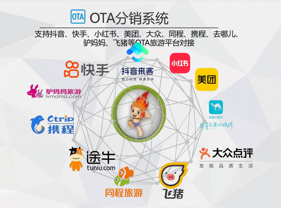 1772618904611477.png 襄阳市博物馆票务系统功能.png