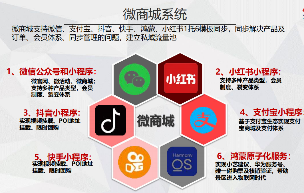 1772618962155480.png 襄阳市博物馆票务系统小程序.png