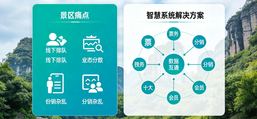 1772622809486426.png 广西独秀峰王城景区文旅智慧运营方案.png