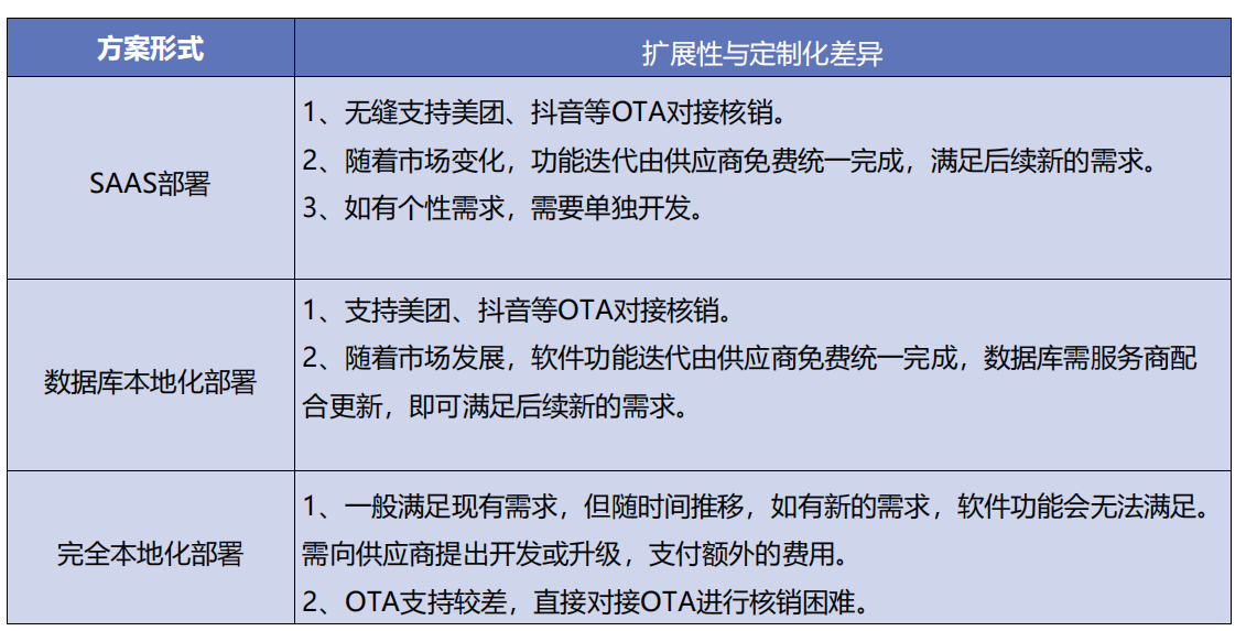 鄂州市博物馆票务系统公司.png